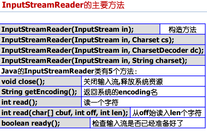 Pasted image 20241209171036.png